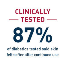 Load image into Gallery viewer, Diabetics Dry Skin Relief Cleansing Wash